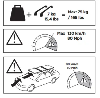THULE-Kit 187118-Custom-Fit-Kit-fig2
