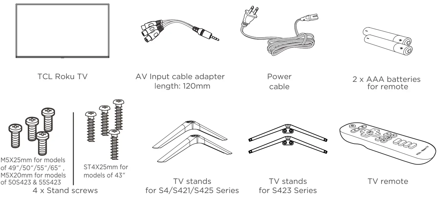 TCL 4 Series S4 S421 S423 S425 TV - Figure 2