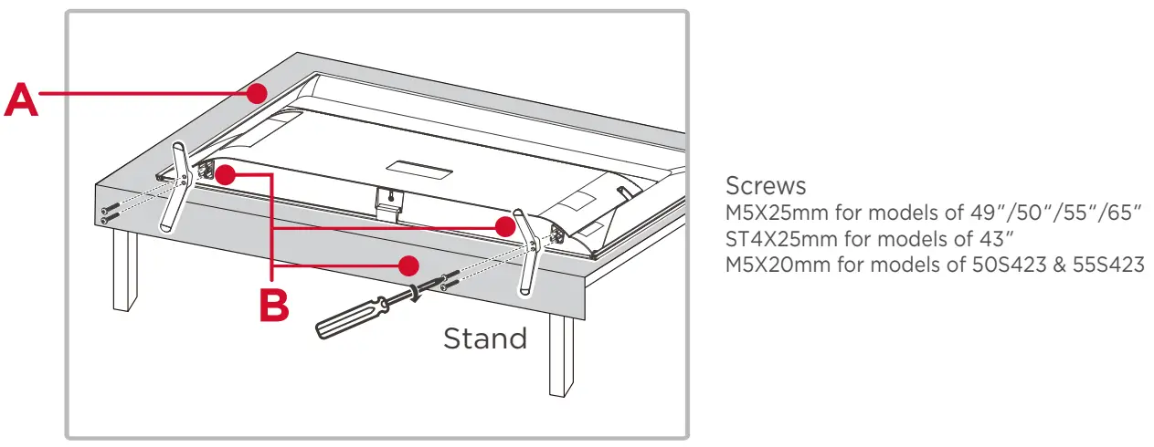 TCL 4 Series S4 S421 S423 S425 TV - Figure 5
