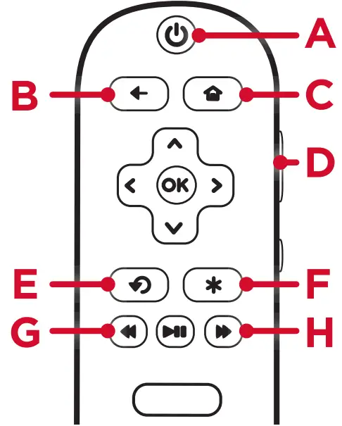 TCL 4 Series S4 S421 S423 S425 TV - remote