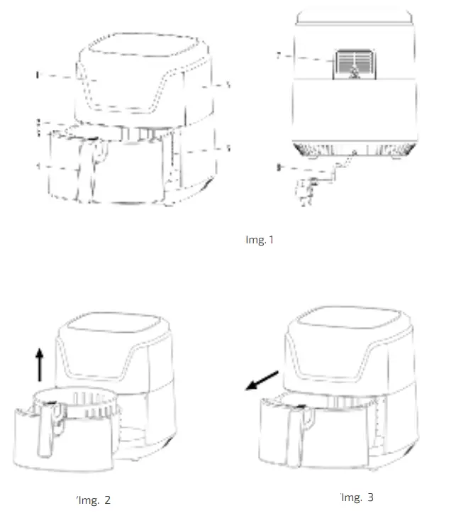 cecotec CECOFRY Advance Inbox, Inbox Dard 3 5 L Air Fryer - Parts 1
