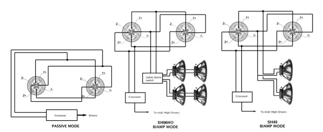 Danby-SH-SM-Series-Speakers-System-fig-3