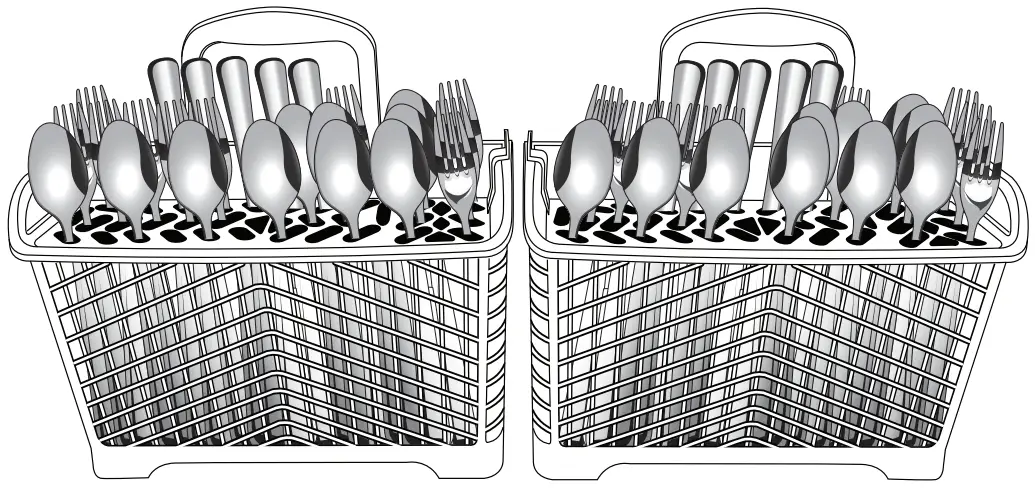 Dishwasher Features