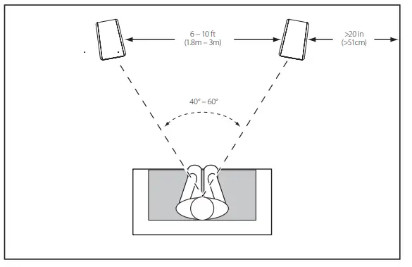 JBL Arena 125C 2-Way-2