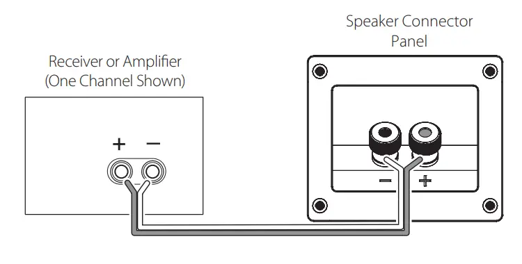 JBL Arena 125C 2-Way-9