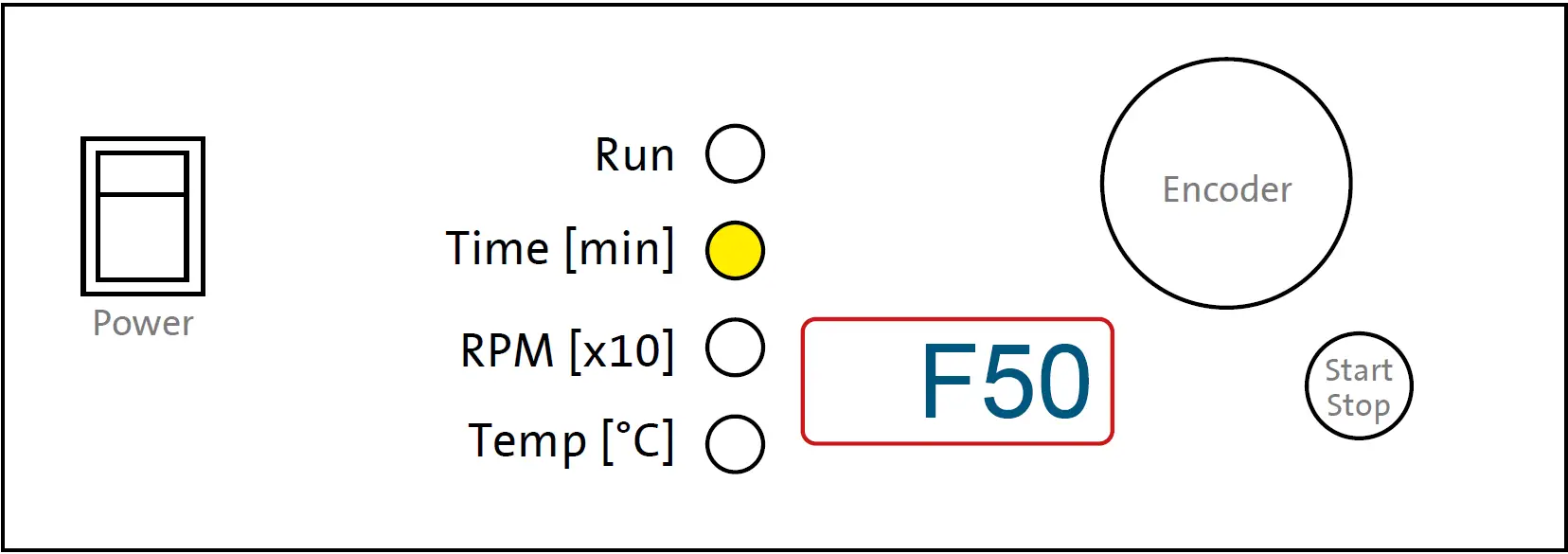 Labnet S2056A VorTemp 56 Shaking Incubator 06