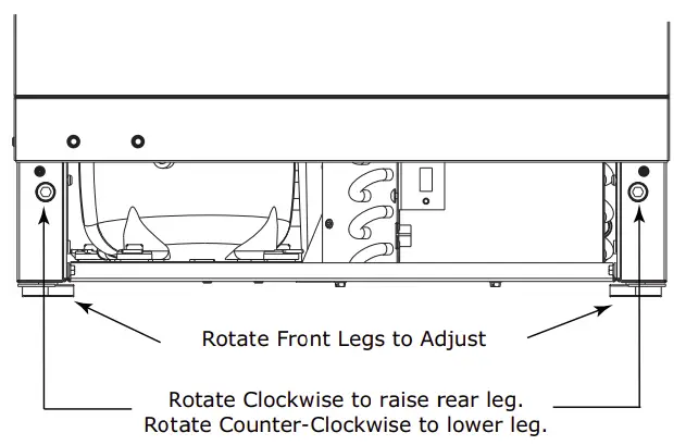 Leveling Information