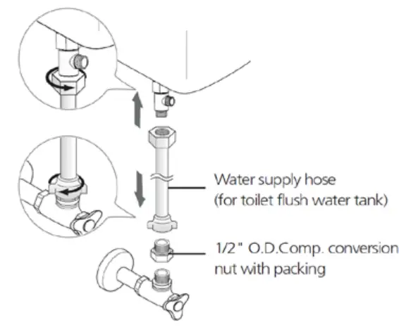 bioBidet BB1700 Bio Bidet Toilet Seat fig 10