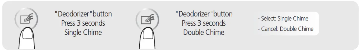 bioBidet BB1700 Bio Bidet Toilet Seat fig 19