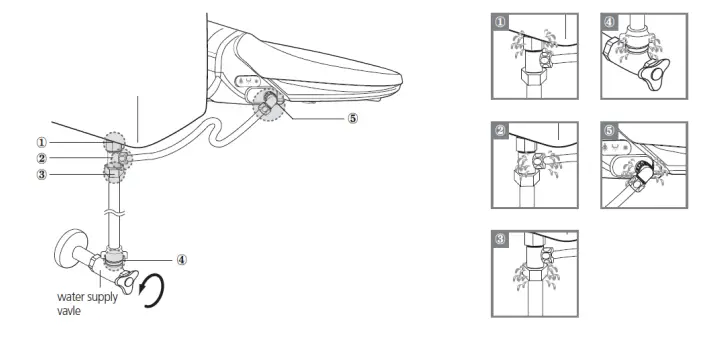 bioBidet BB1700 Bio Bidet Toilet Seat fig 26