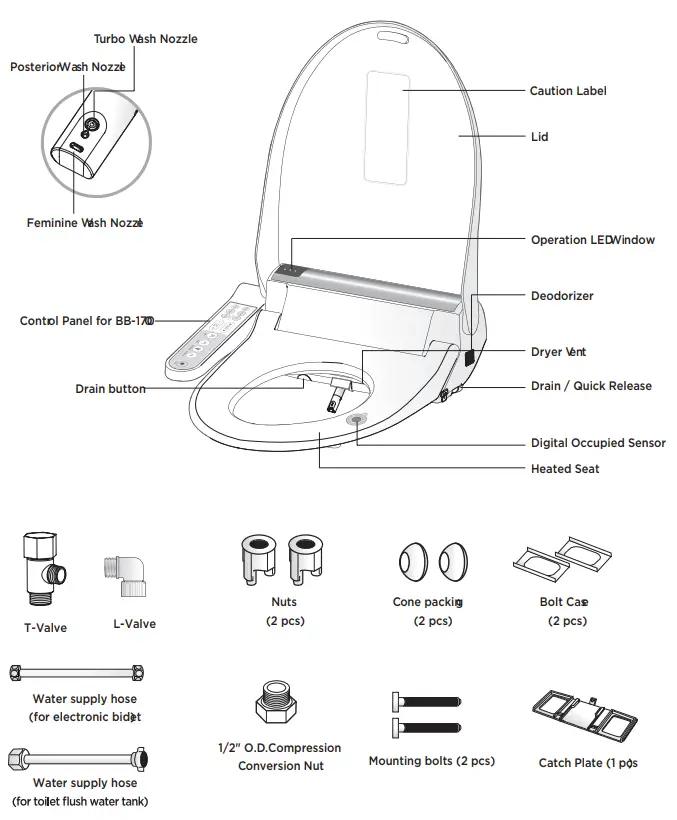 bioBidet BB1700 Bio Bidet Toilet Seat fig 29