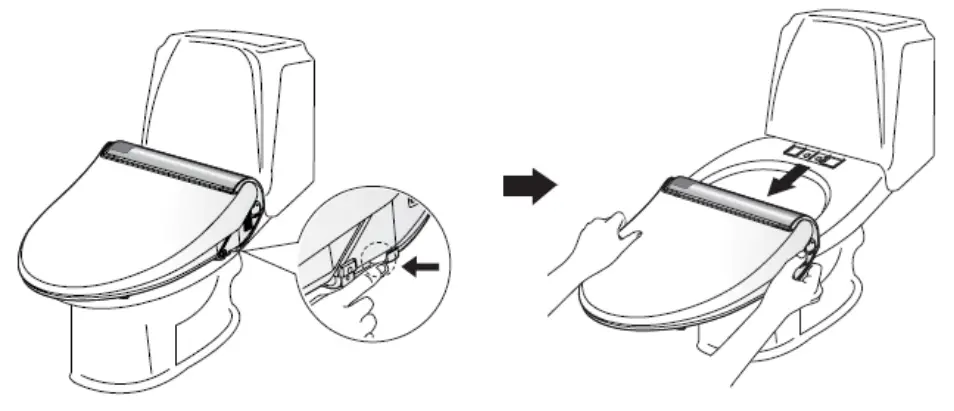 bioBidet BB1700 Bio Bidet Toilet Seat fig 4