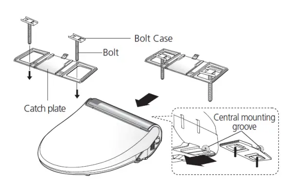 bioBidet BB1700 Bio Bidet Toilet Seat fig 9