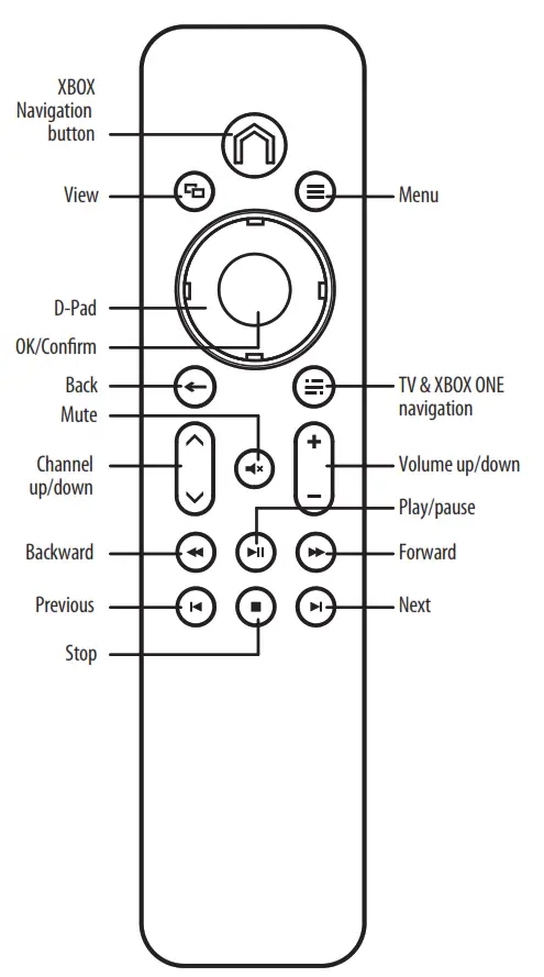 Media Remote For Xbox [series X,s/ Xbox One] Ns-xb14krmt User Manual