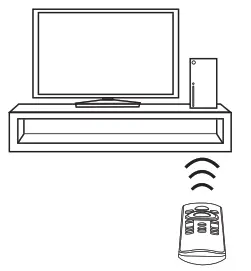 USING THE MEDIA REMOTE