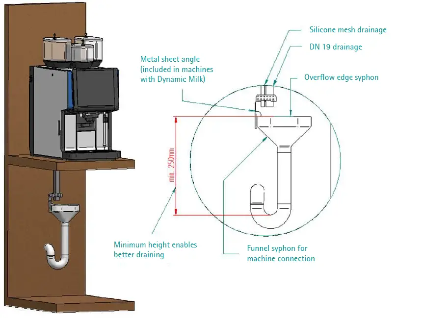 WMF 1300 S Coffee Machine fig 4