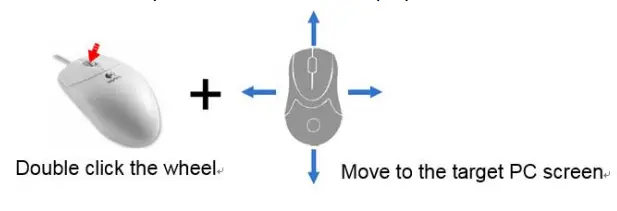 Kinan-KM0104-4-Port-KM-Switch-FIG7
