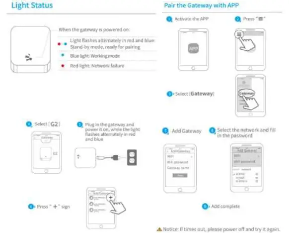 sylvan-SL39E-Smart-Lock-18