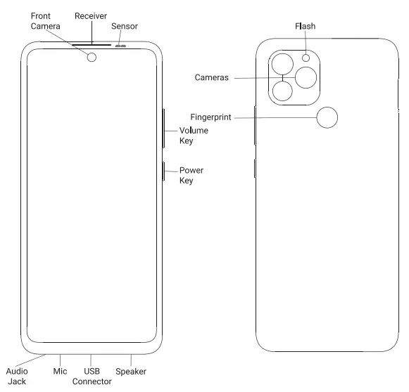 General-Mobile-GM-22-Plus-Smartphone-1