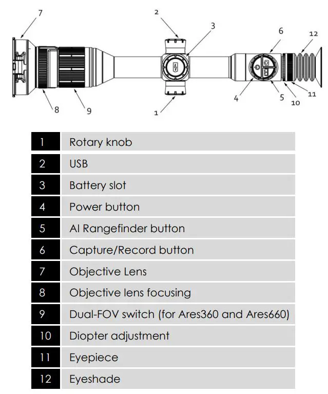 ThermTec ARES SERIES Ares 335 Thermal Sight User Manual - Buttons and Controls