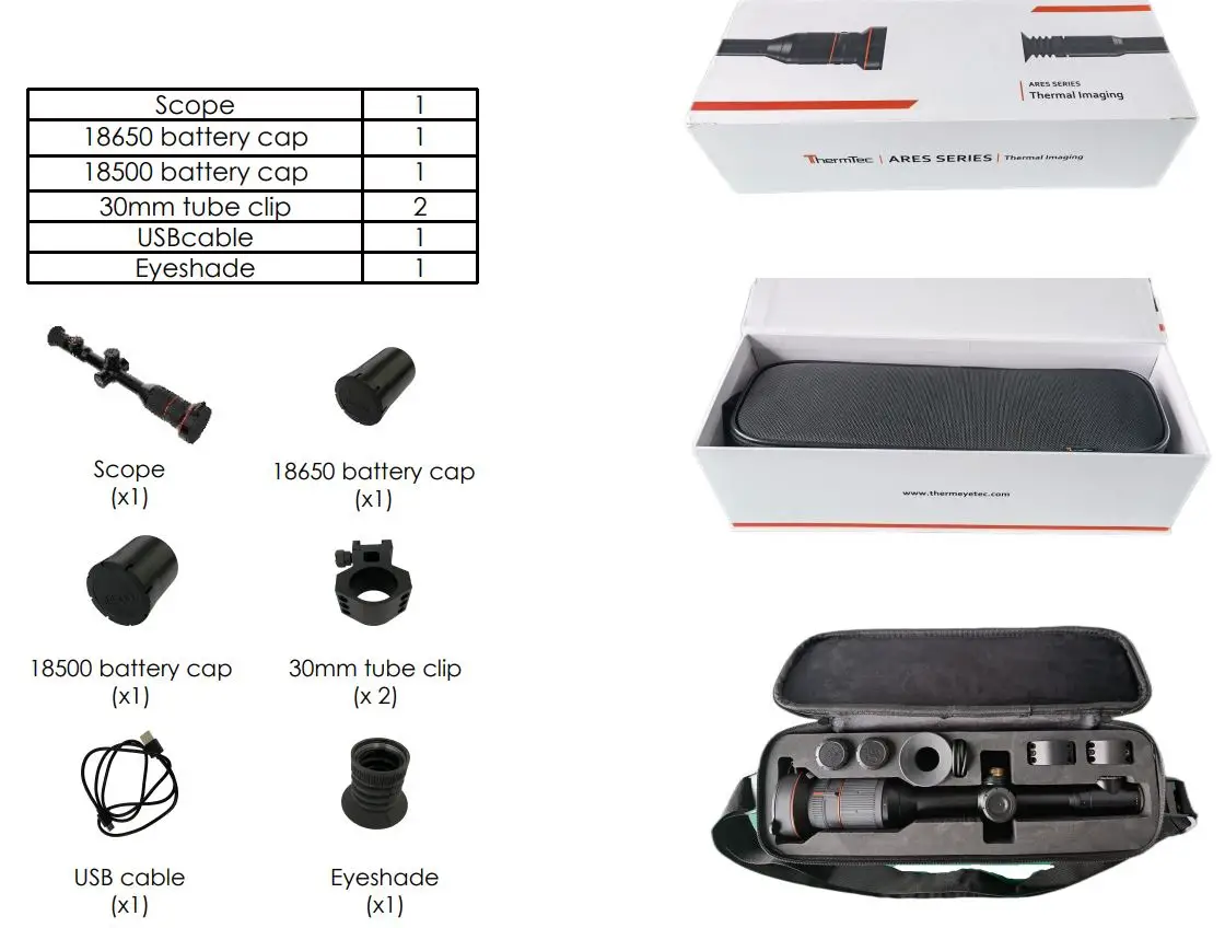 ThermTec ARES SERIES Ares 335 Thermal Sight User Manual - Packing List