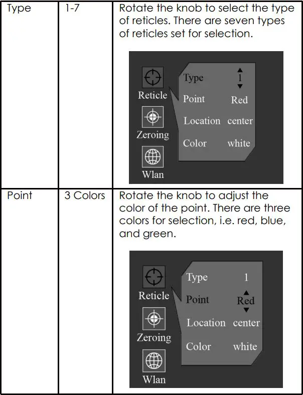 ThermTec ARES SERIES Ares 335 Thermal Sight User Manual - Reticles