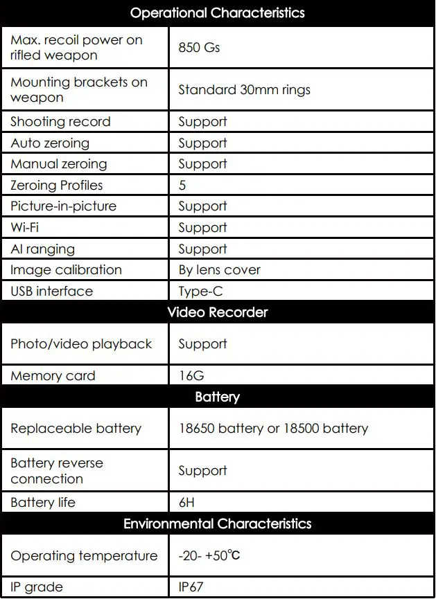 ThermTec ARES SERIES Ares 335 Thermal Sight User Manual - Specifications