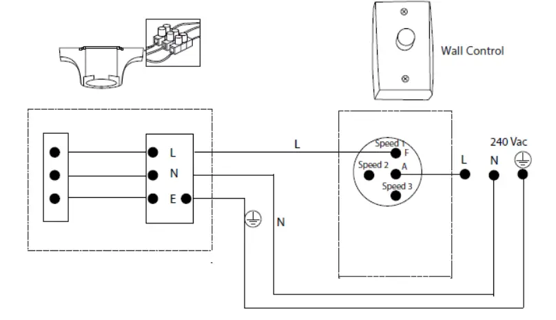 Goldair-GCCF120-120cm-Ceiling-Fan-FIG-5