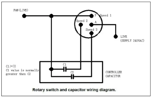 Goldair-GCCF120-120cm-Ceiling-Fan-FIG-6