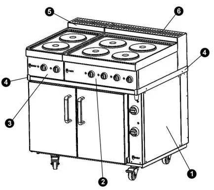 Fitting instructions for P9EO supplied with 1870, 1871 Units