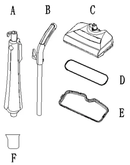 kogan KAMOPSTW03J 3-in-1 Steam Mop and Sweeper -COMPONENTS
