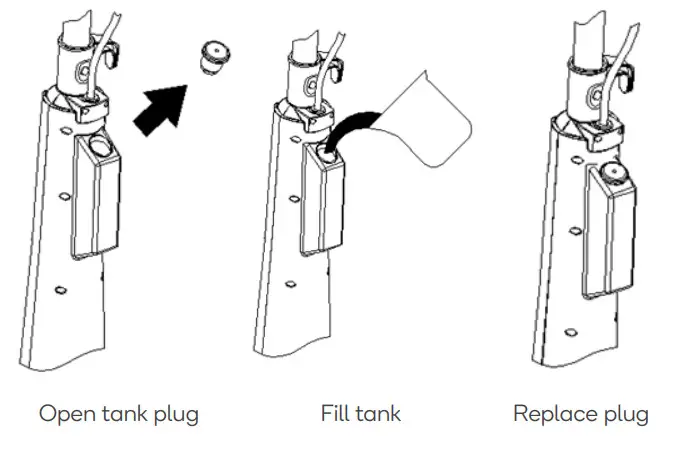 kogan KAMOPSTW03J 3-in-1 Steam Mop and Sweeper -OPERATION