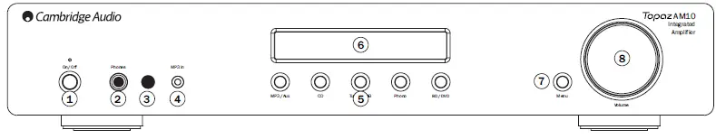 Cambridge Audio Topaz AM10 Level Integrated Amplifier 2
