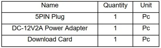 FIG 3 Accessories List