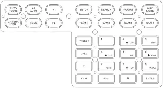 FIG 4 Button Description