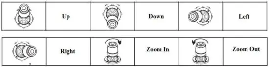 FIG 7 Joystick Control