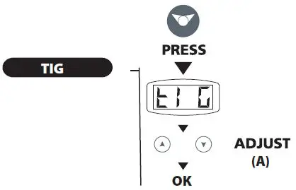 PROGYS-Flex-280A-CEL-MMA-and-TIG-Welding-Machine-fig- (10)