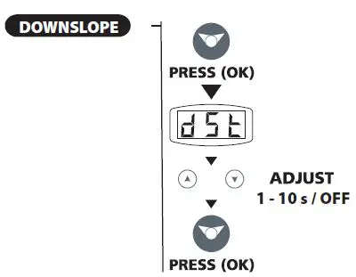 PROGYS-Flex-280A-CEL-MMA-and-TIG-Welding-Machine-fig- (11)