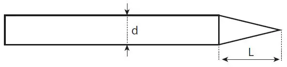 PROGYS-Flex-280A-CEL-MMA-and-TIG-Welding-Machine-fig- (13)