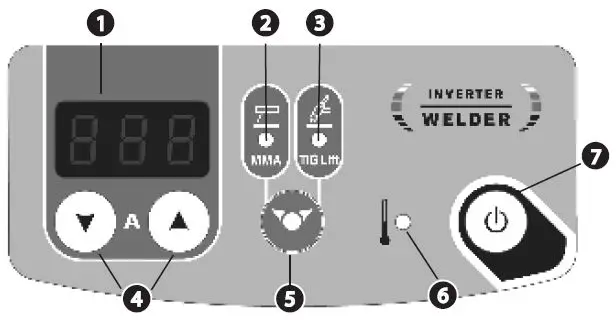 PROGYS-Flex-280A-CEL-MMA-and-TIG-Welding-Machine-fig- (20)