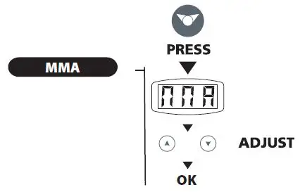 PROGYS-Flex-280A-CEL-MMA-and-TIG-Welding-Machine-fig- (3)