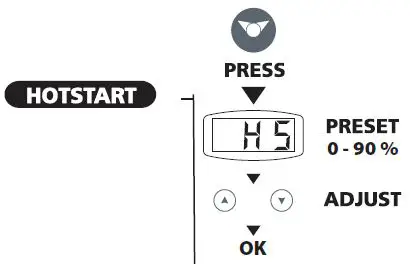 PROGYS-Flex-280A-CEL-MMA-and-TIG-Welding-Machine-fig- (4)