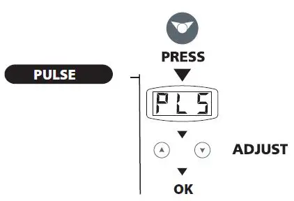 PROGYS-Flex-280A-CEL-MMA-and-TIG-Welding-Machine-fig- (6)