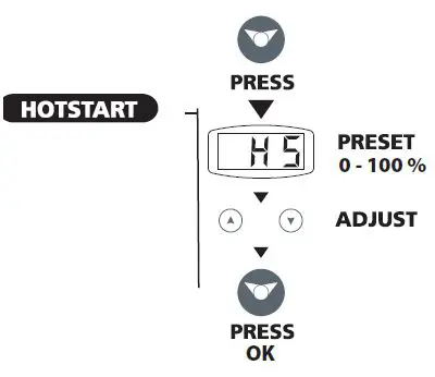 PROGYS-Flex-280A-CEL-MMA-and-TIG-Welding-Machine-fig- (7)