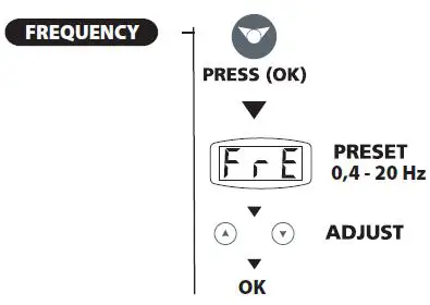 PROGYS-Flex-280A-CEL-MMA-and-TIG-Welding-Machine-fig- (8)