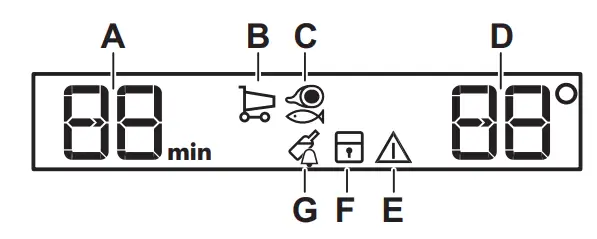 Electrolux SKS818E9ZC 177cm Integrated Refrigerator - fig 4