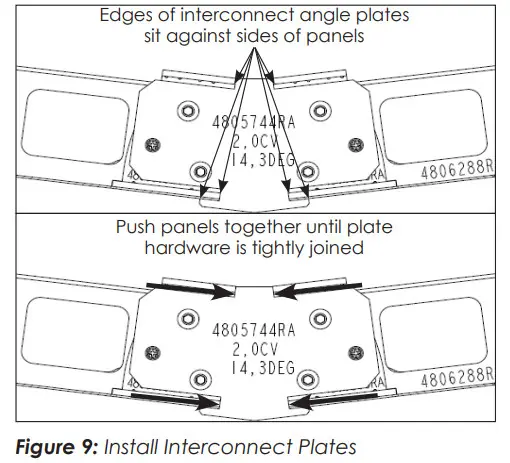 DAKTRONICS DVN-3051 Series Panel - fig7