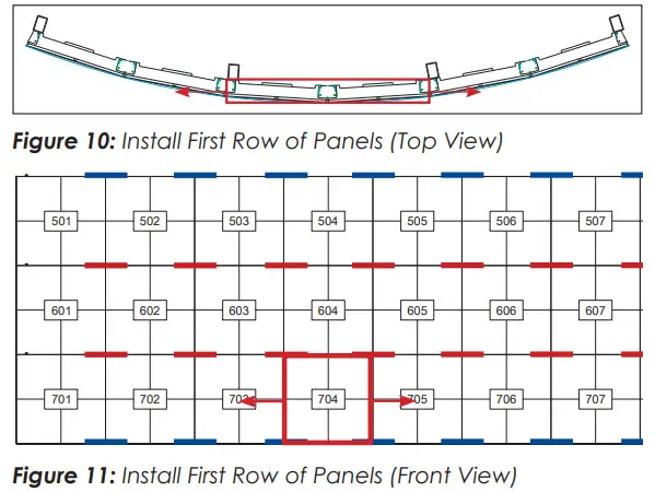 DAKTRONICS DVN-3051 Series Panel - fig8