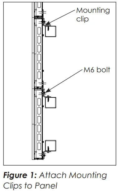 DAKTRONICS DVN-3051 Series Panel