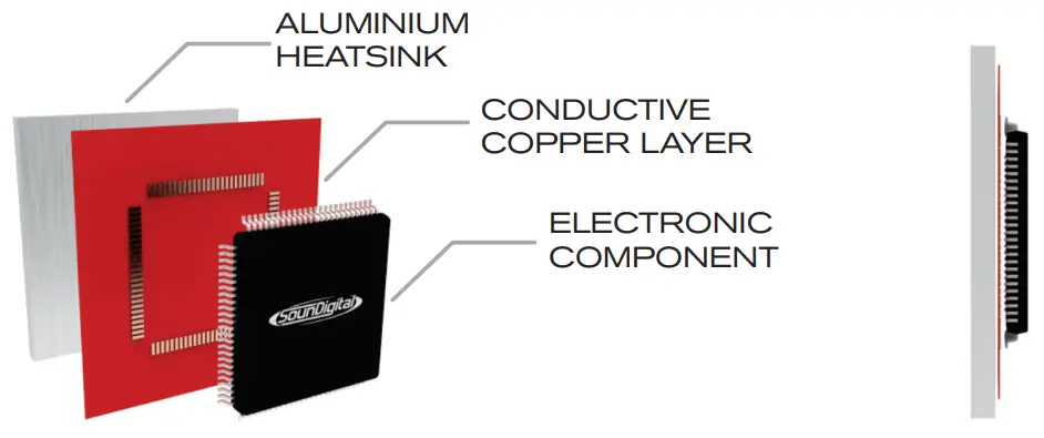 SounDigital EVOX2 2OHM -